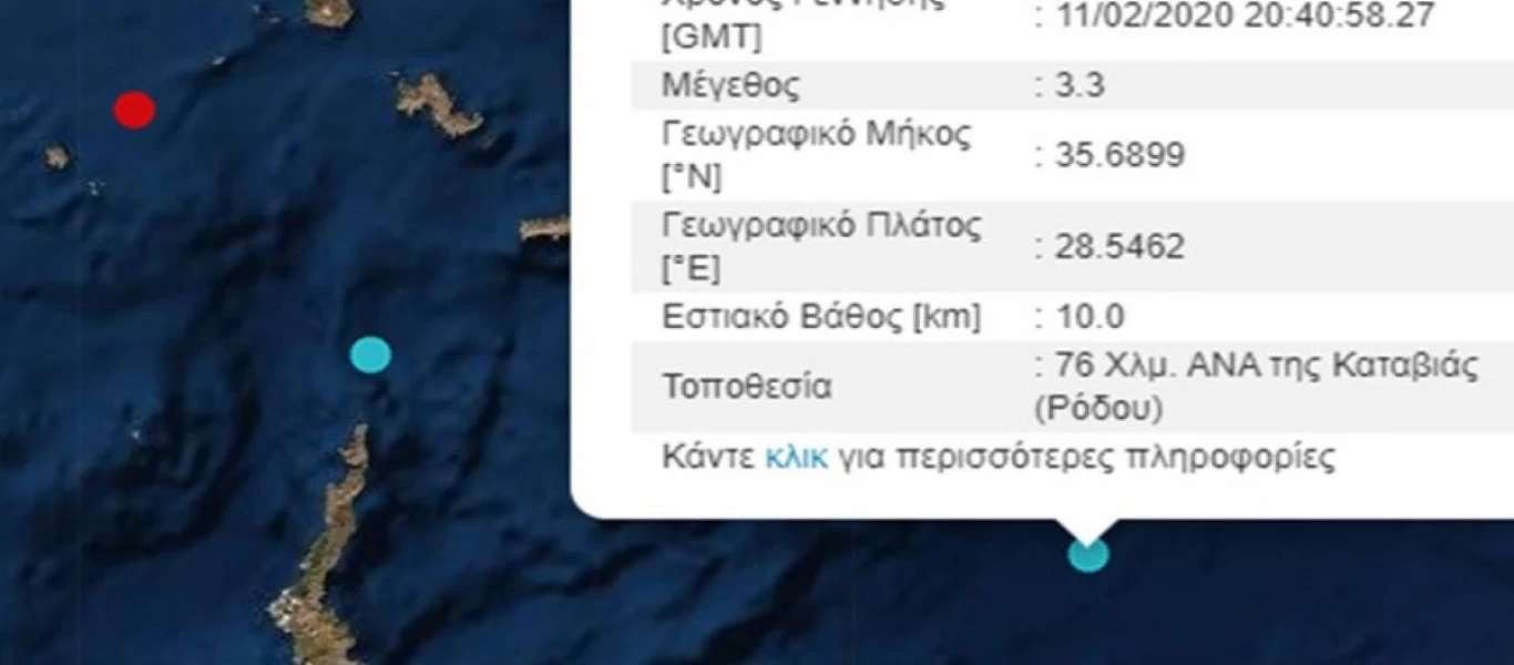 Δύο διαδοχικοί σεισμοί κοντά στην Κάρπαθο